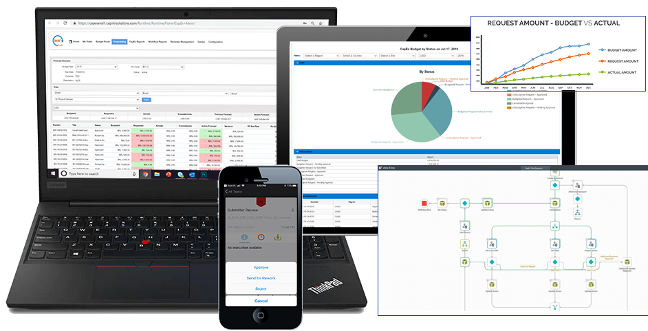 capex Software 360 solution